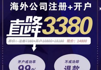 新聞圖