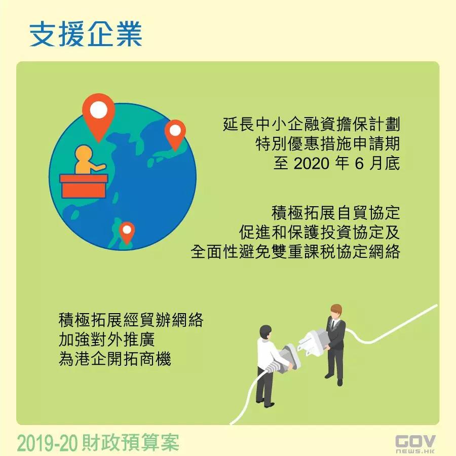 支援企業(yè)：多項目企業(yè)稅減措施
