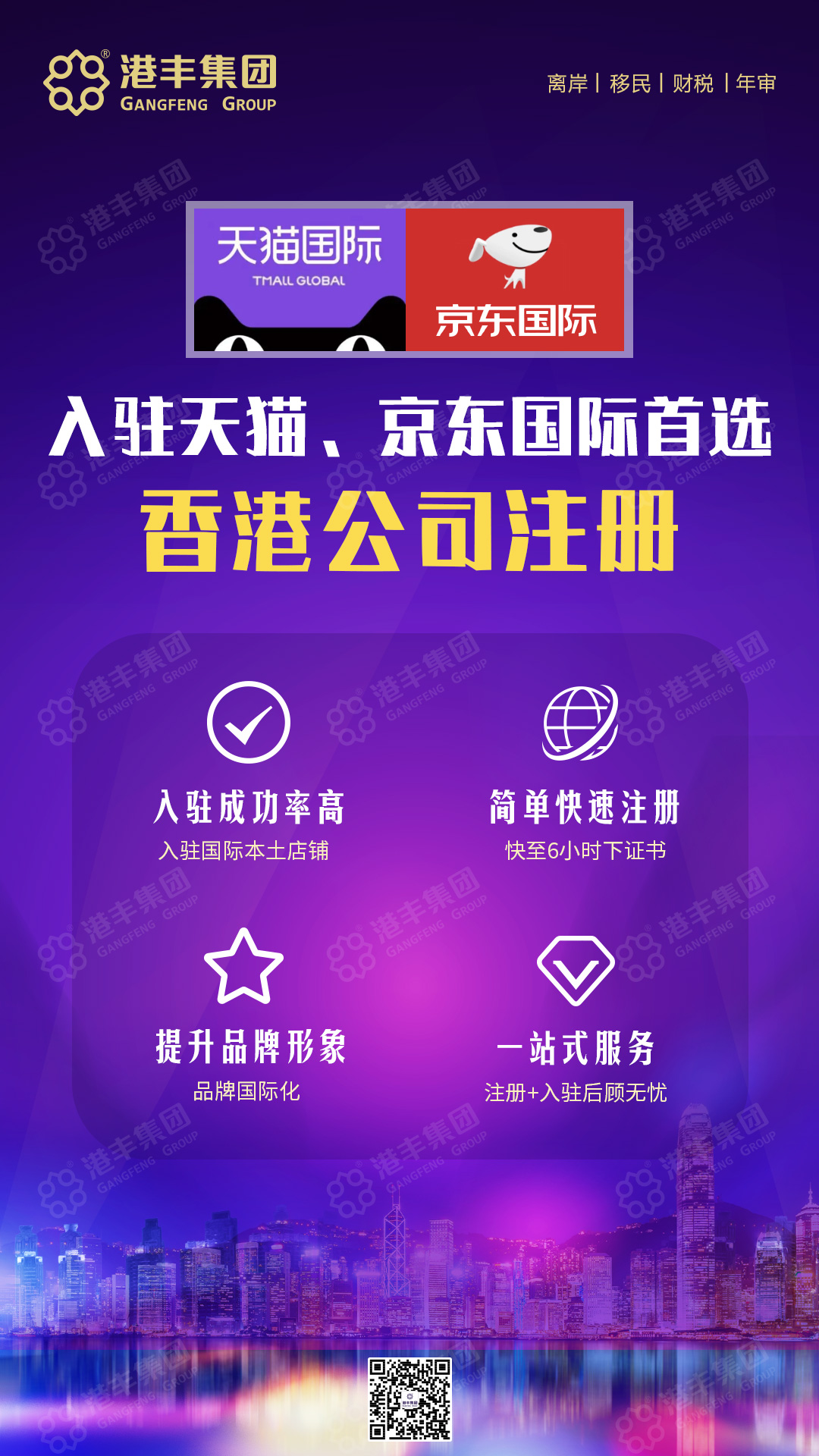 跨境電商入駐
