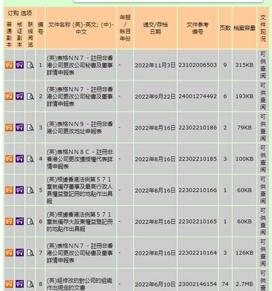 注冊香港公司查詢步驟7
