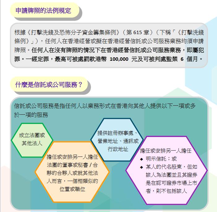 香港注冊處關(guān)于法定秘書持牌的規(guī)定.jpg