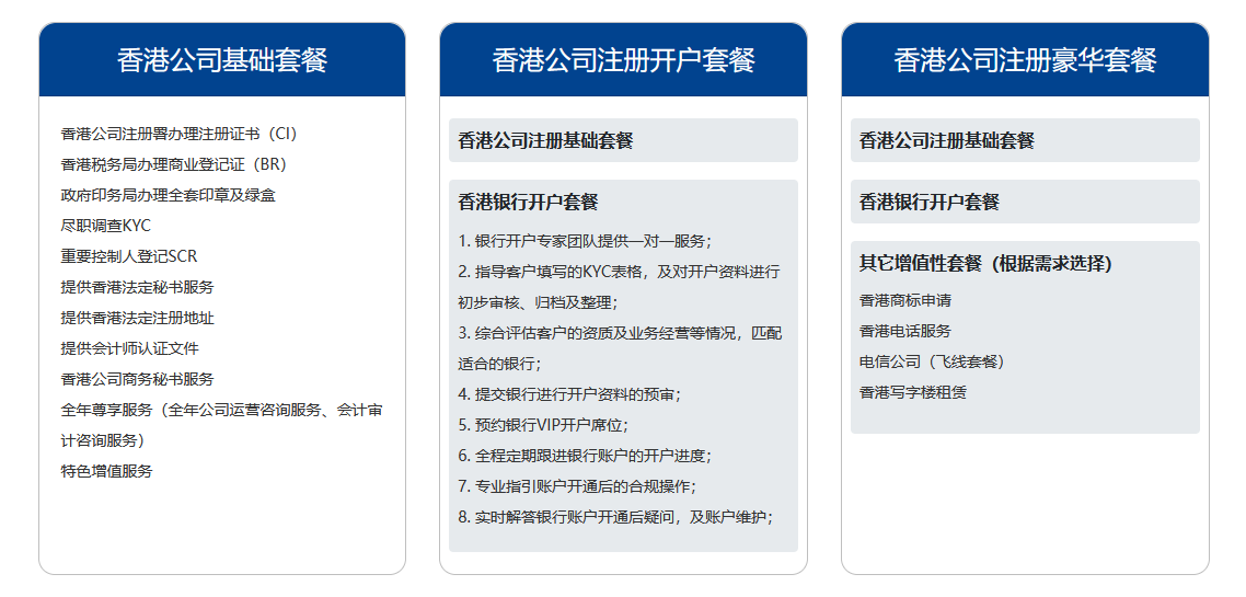 港豐香港公司注冊服務套餐