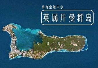 新聞圖