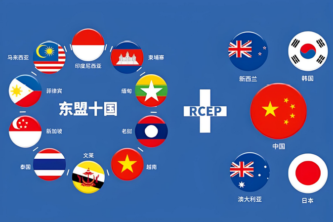 RECP國家