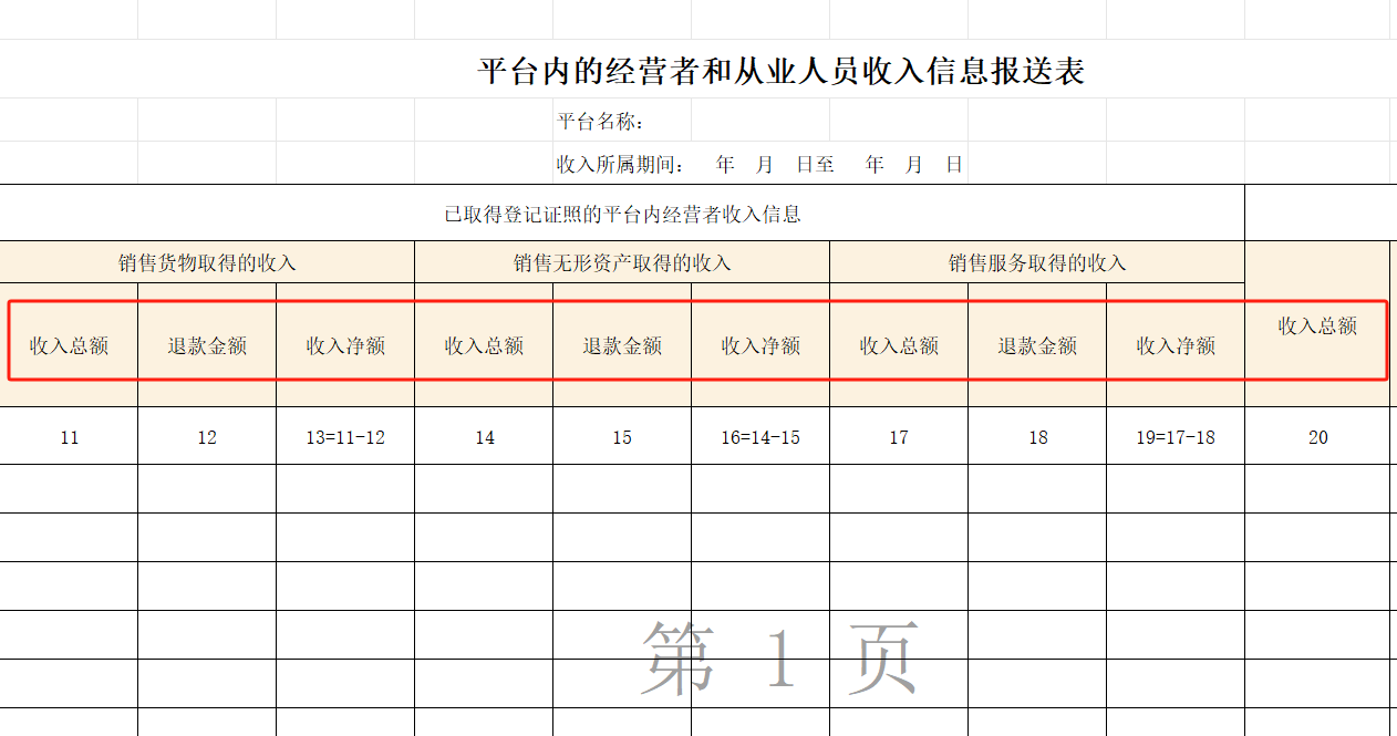 合規(guī)指引